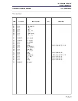 Preview for 49 page of Jacobsen Ransomes HR 6010 Parts And Maintenance Manual