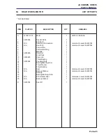 Preview for 53 page of Jacobsen Ransomes HR 6010 Parts And Maintenance Manual