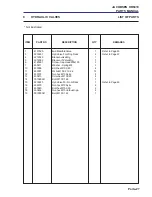 Preview for 55 page of Jacobsen Ransomes HR 6010 Parts And Maintenance Manual