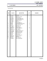 Preview for 59 page of Jacobsen Ransomes HR 6010 Parts And Maintenance Manual