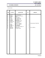 Preview for 75 page of Jacobsen Ransomes HR 6010 Parts And Maintenance Manual