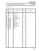 Preview for 89 page of Jacobsen Ransomes HR 6010 Parts And Maintenance Manual