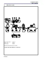 Preview for 92 page of Jacobsen Ransomes HR 6010 Parts And Maintenance Manual