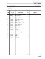 Preview for 95 page of Jacobsen Ransomes HR 6010 Parts And Maintenance Manual