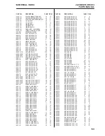 Preview for 137 page of Jacobsen Ransomes HR 6010 Parts And Maintenance Manual