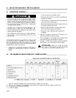 Preview for 144 page of Jacobsen Sand Scorpion Safety And Operation Manual