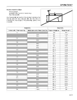 Preview for 33 page of Jacobsen Standing Zero Turn Rotary Mower SZT 2648 Safety, Operation & Maintenance Manual