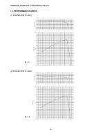 Preview for 35 page of Jacobsen SXG323 Service Manual