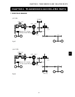 Preview for 88 page of Jacobsen SXG323 Service Manual