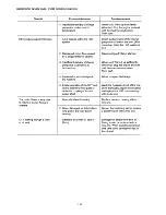 Preview for 103 page of Jacobsen SXG323 Service Manual