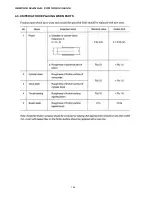 Preview for 107 page of Jacobsen SXG323 Service Manual