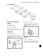 Preview for 140 page of Jacobsen SXG323 Service Manual