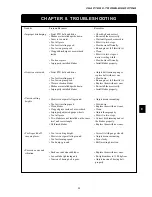 Preview for 180 page of Jacobsen SXG323 Service Manual