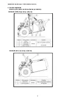 Preview for 199 page of Jacobsen SXG323 Service Manual