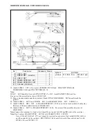 Preview for 207 page of Jacobsen SXG323 Service Manual