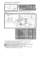 Preview for 209 page of Jacobsen SXG323 Service Manual