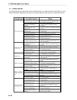 Preview for 74 page of Jacobsen TR3 EJ Series Safety, Operation And Maintenance Manual