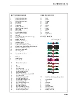 Preview for 87 page of Jacobsen TR3 EJ Series Safety, Operation And Maintenance Manual