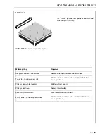 Preview for 171 page of Jacobsen TR3 EJ Series Safety, Operation And Maintenance Manual