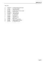 Preview for 19 page of Jacobsen ZA5 Series Safety, Operation And Maintenance Manual