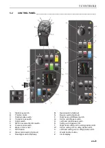 Preview for 21 page of Jacobsen ZA5 Series Safety, Operation And Maintenance Manual