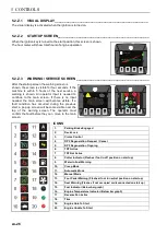 Preview for 26 page of Jacobsen ZA5 Series Safety, Operation And Maintenance Manual