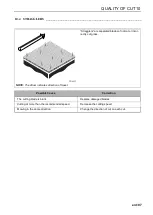 Preview for 109 page of Jacobsen ZA5 Series Safety, Operation And Maintenance Manual