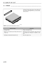 Preview for 110 page of Jacobsen ZA5 Series Safety, Operation And Maintenance Manual