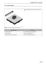 Preview for 115 page of Jacobsen ZA5 Series Safety, Operation And Maintenance Manual