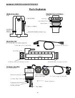 Preview for 17 page of Jacuzzi 27844.01 Installation And Operation Manual