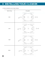 Preview for 8 page of Jacuzzi Comet Operating Manual