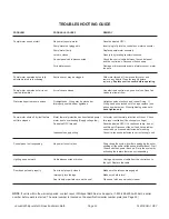 Preview for 24 page of Jacuzzi Finestra FL61000 Installation & Operation Instructions