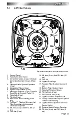 Preview for 28 page of Jacuzzi J - 400 SERIES J - 465 Owner'S Manual