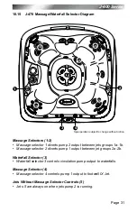 Preview for 36 page of Jacuzzi J - 400 SERIES J - 465 Owner'S Manual