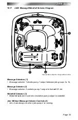 Preview for 38 page of Jacuzzi J - 400 SERIES J - 465 Owner'S Manual