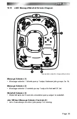 Preview for 40 page of Jacuzzi J - 400 SERIES J - 465 Owner'S Manual