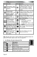 Preview for 75 page of Jacuzzi J - 400 SERIES J - 465 Owner'S Manual