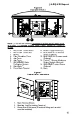 Preview for 21 page of Jacuzzi J-435 Owner'S Manual