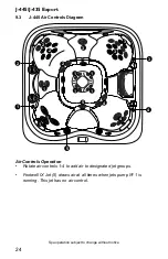 Preview for 30 page of Jacuzzi J-435 Owner'S Manual