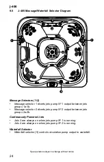 Preview for 30 page of Jacuzzi J-485 Owner'S Manual