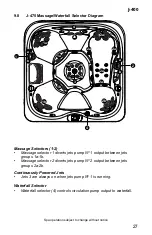 Preview for 33 page of Jacuzzi J-485 Owner'S Manual