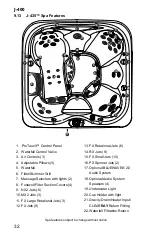 Preview for 38 page of Jacuzzi J-485 Owner'S Manual