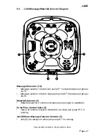 Preview for 33 page of Jacuzzi J - 495 Owner'S Manual