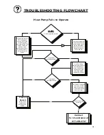 Preview for 24 page of Jacuzzi J-HI27C Installation And Operating Instructions Manual