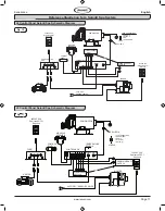 Preview for 11 page of Jacuzzi Pure Air Series Experience Manual