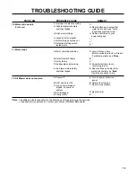 Preview for 21 page of Jacuzzi Quantum Plus 770000 Owner'S Manual