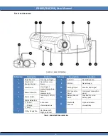 Preview for 11 page of Jadak Photo Research PR-810 User Manual