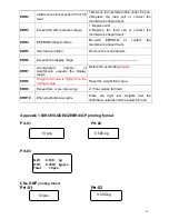 Preview for 17 page of Jadever JCN User Manual