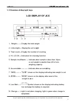 Preview for 5 page of Jadever JWE-3K Service Manual