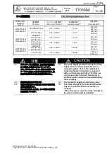 Preview for 15 page of JAE 350-MX80-15 Operation Manual